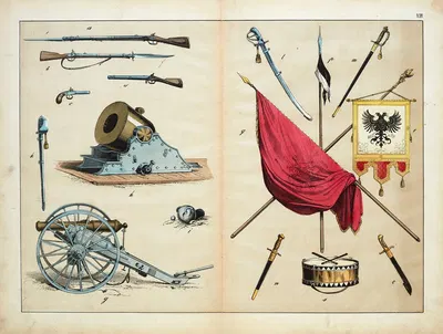 Military equipment by D. Englert, 1867 — digital art print download