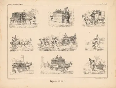 Кьоретёй by Эмиль Бэрентцен, 1863 — digital art print download