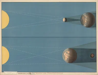 Solar and lunar eclipses by F. E. Wachsmuth, 1920 — digital art print download