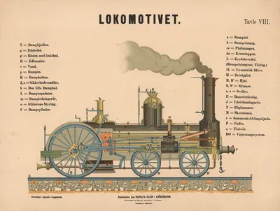 Локомотив by Франтишек Хромадко, 1888 — digital art print download