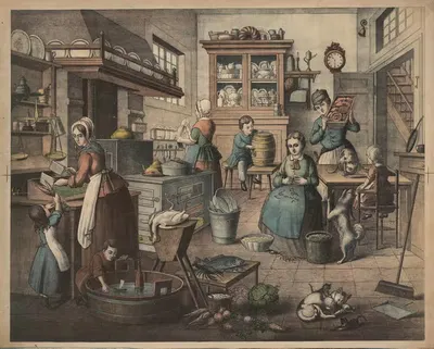 Кухня by Фриц Зондерланд, 1888 — digital art print download