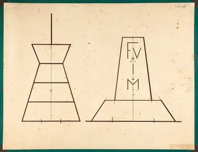 Butter churn, milestone. by Генрих Янниче, 1900 — digital art print download