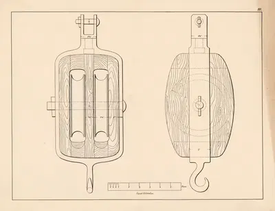 Drawing lesson boards Pl.10 by Henrik Thrap-Meyer, 1876 — digital art print download