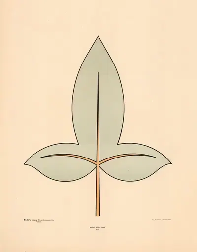 Enders drawing boards vol.2 Pl.10 by Hermann Enders, 1911 — digital art print download