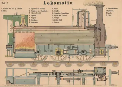 Локомотив by Й.Ф. Шрайбер, 1870 — digital art print download