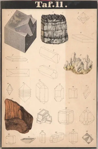 Schreiber's Minerals Pl.11 by Й.Ф. Шрайбер, 1886 — digital art print download