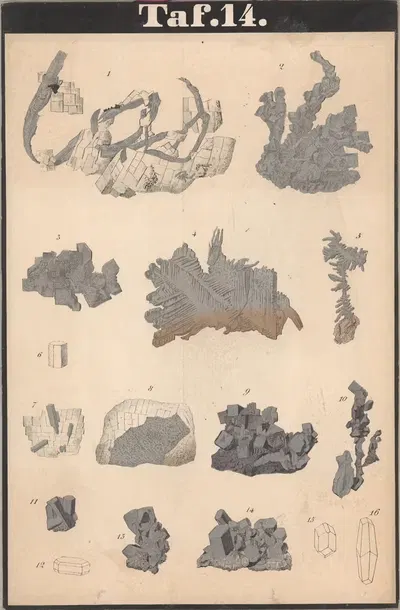 Минералы Шрайбера Pl.14 by Й.Ф. Шрайбер, 1886 — digital art print download