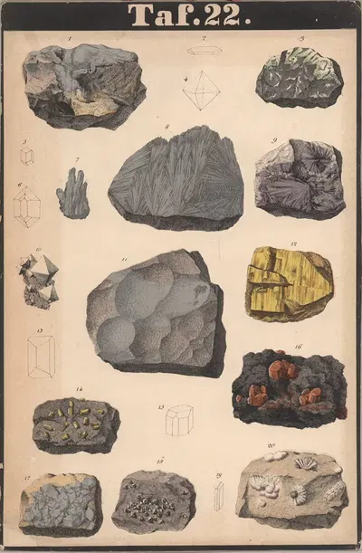 Минералы Шрайбера Пл.22 by Й.Ф. Шрайбер, 1886 — digital art print download