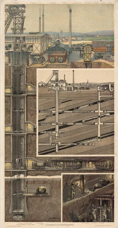 Steinkohlenbergwerk by Josef Klemm, 1910 — digital art print download