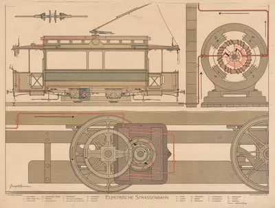 Elektrische Strassenbahn by Josef Klemm, 1910 — digital art print download