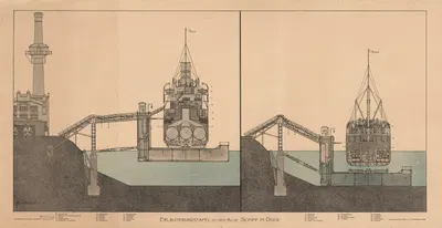 Erläuterungstafel zu dem bilde 'Schiff im Dock' by Josef Klemm, 1910 — digital art print download