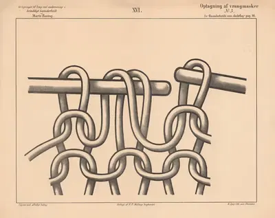 Запись о ложных масках. №3 by Мари Розинг, 1883 — digital art print download