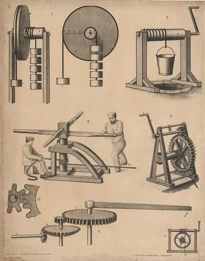 Winches and Gears by Mikal Ø. Ore, 1906 — digital art print download