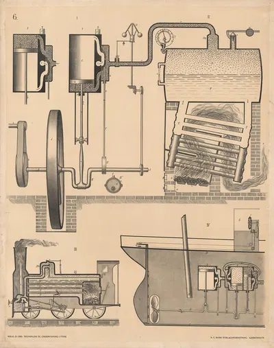 Паровая машина by Микал Ø. Орe, 1906 — digital art print download