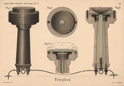 Телефон by Р. Менцель, 1908 — digital art print download