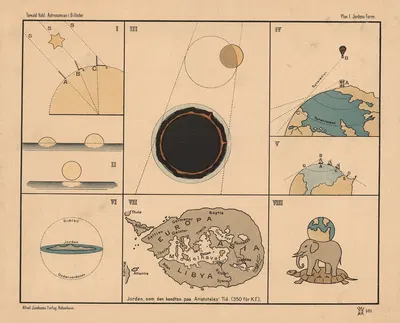 The shape of the Earth by Torvald Køhl, 1910 — digital art print download