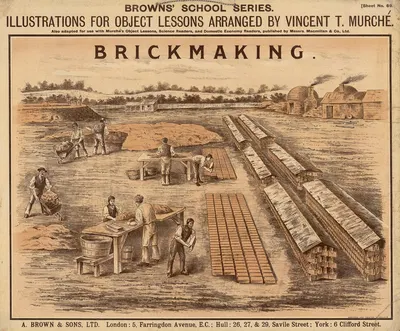 Brickmaking by Vincent T. Murché, 1905 — digital art print download