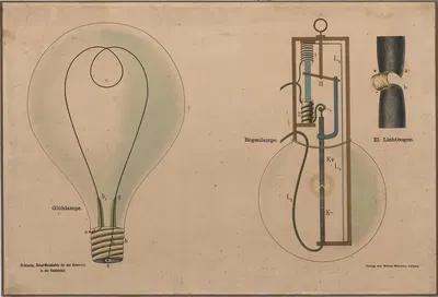 Incandescent lamp by Walter Möschke, 1900 — digital art print download