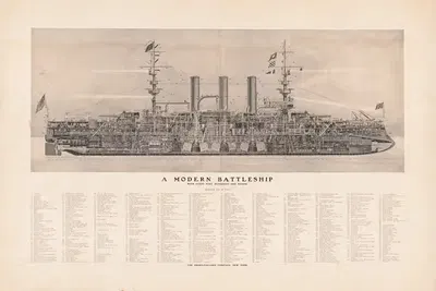 A modern battleship, with every part numbered and named by Arthur Murray, 1904 — digital art print download