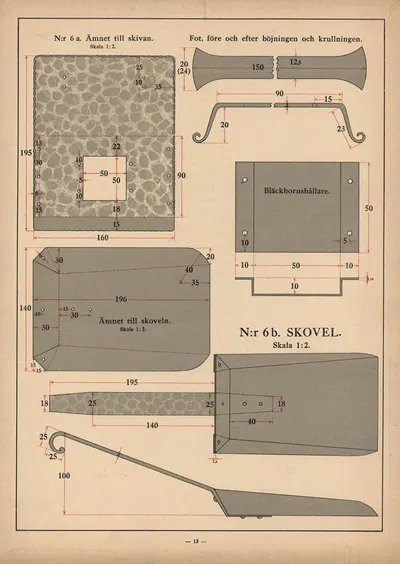 Shovel by Gunnar Nilsson, 1921 — digital art print download