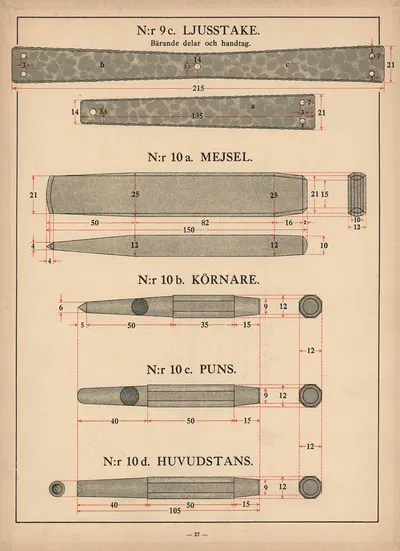 Candlestick, chisel, center punch, punch, head punch by Gunnar Nilsson, 1921 — digital art print download