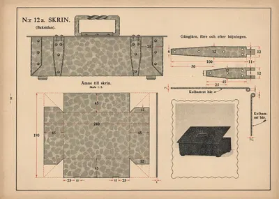 Casket. II by Gunnar Nilsson, 1921 — digital art print download