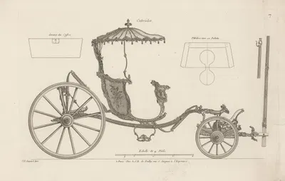 Кабриолет by Жан-Франсуа Шопар, 1740 - 1758 — digital art print download