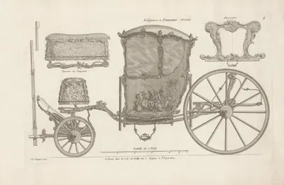 Усердие в Панне by Жан-Франсуа Шопар, 1740 - 1758 — digital art print download