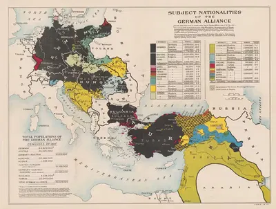 Subject Nationalities of the German Alliance by Cassell & Company, 1917 — digital art print download