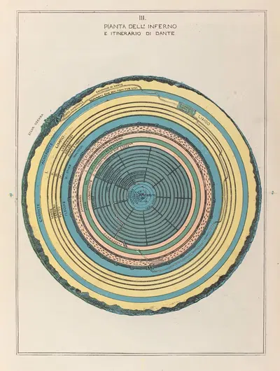 Pianta Dell' Inferno e Itinerario di Dante [Plan of Hell and Dante's Journey] by Michelangelo Caetani, 1855 — digital art…