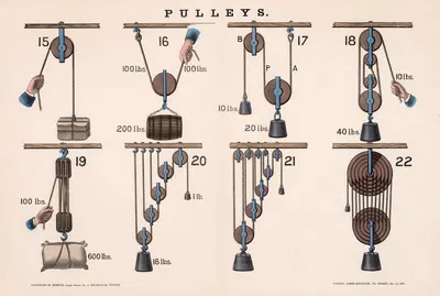 Pulleys by James Reynolds, 1872 — digital art print download