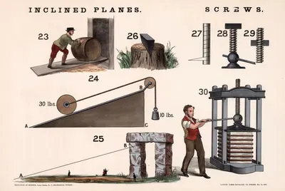 Inclined planes - Screws by James Reynolds, 1872 — digital art print download