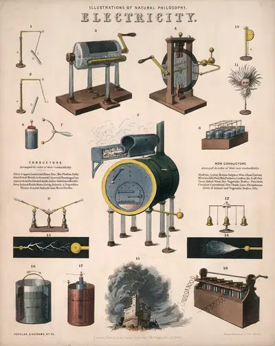 Electricity by Джон Эмсли, 1850 — digital art print download