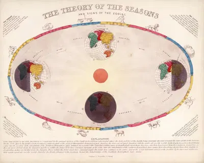 The theory of the seasons and sign of the Zodiac by Джон Эмсли, 1851 — digital art print download