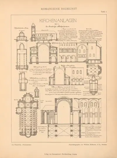 Kirchenanlagen by Artur von Pannewitz, 1898 — digital art print download