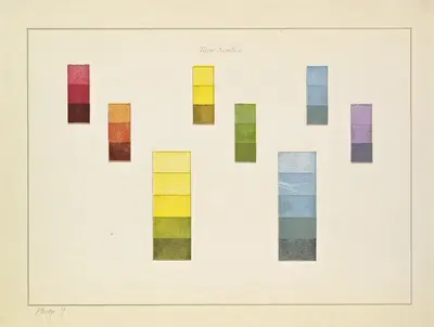 Tone Scales by Caroline West Van Helden, 1912 — digital art print download