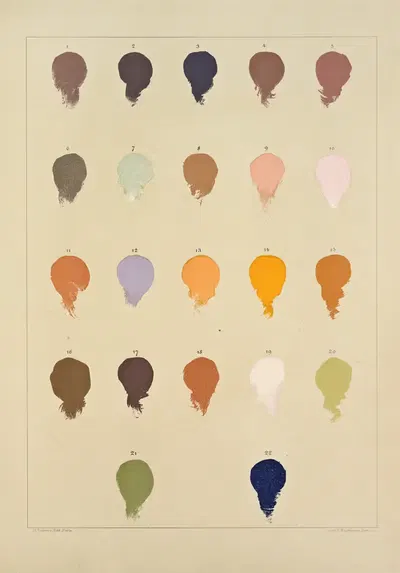 Composition des Tons et mélange des Couleurs by Ernest Hareux, 1900 — digital art print download