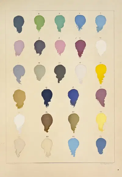 Composition des Tons et mélange des couleurs by Ernest Hareux, 1900 — digital art print download