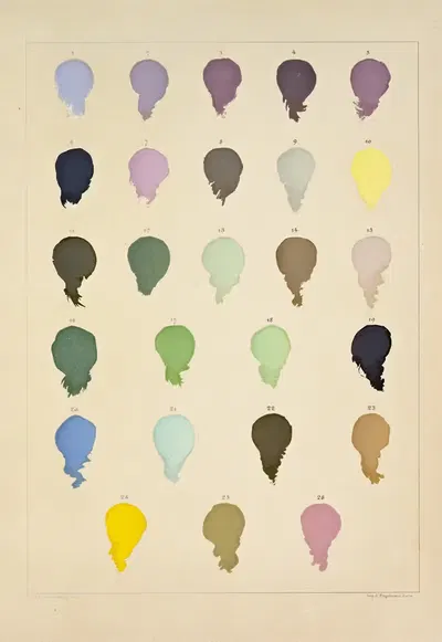 Composition des Tons et mélange des Couleurs by Ernest Hareux, 1900 — digital art print download