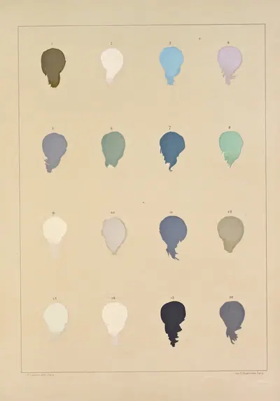 Composition des Tons et mélange des Couleurs by Ernest Hareux, 1900 — digital art print download