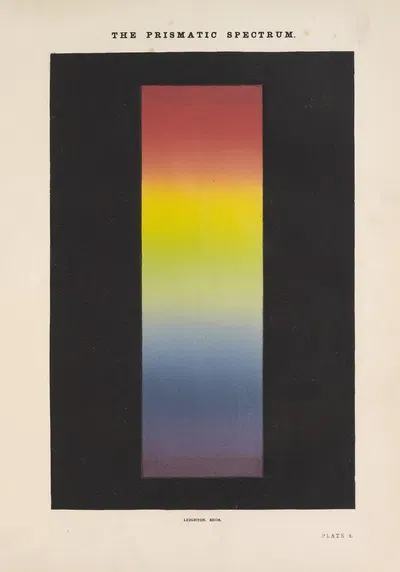 The Prismatic Spectrum by George Barnard, 1885 — digital art print download