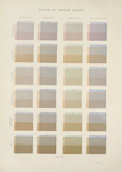 Table of Aerial Greys by George Barnard, 1885 — digital art print download