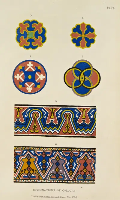 Combinations of colours by John Gardner Wilkinson, 1858 — digital art print download