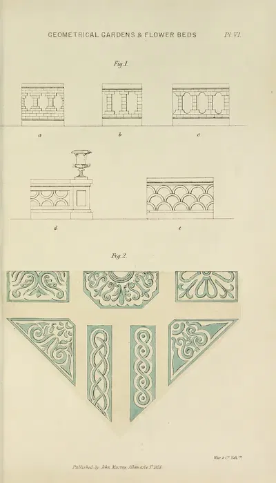 Geometrical gardens & flower beds by John Gardner Wilkinson, 1858 — digital art print download