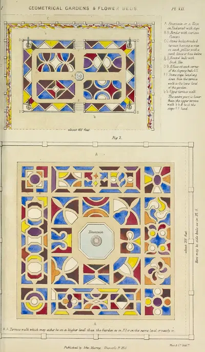 Geometrical gardens & flower beds by John Gardner Wilkinson, 1858 — digital art print download