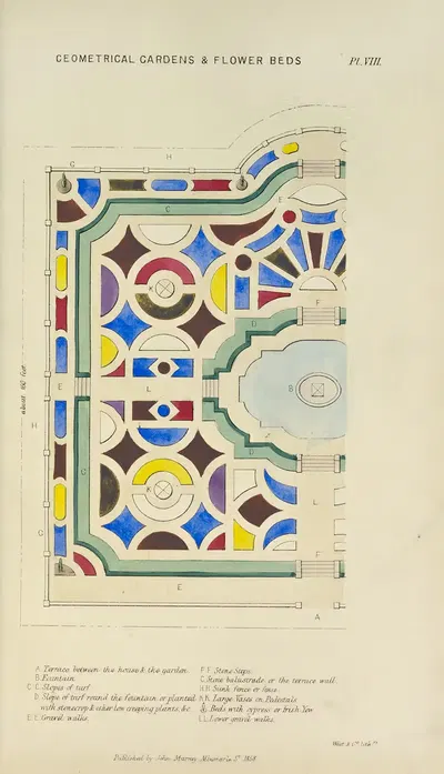Geometrical gardens & flower beds by John Gardner Wilkinson, 1858 — digital art print download