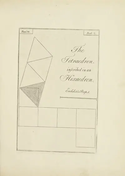 The Tetraedron inscribed in a Hexaedron by John Lodge Cowley, 1765 — digital art print download