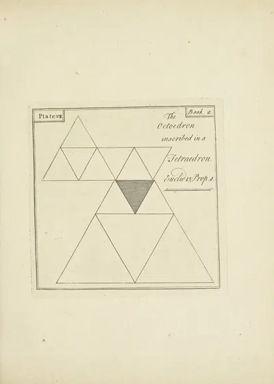 The Octoedron inscribed in a Tetraedron by John Lodge Cowley, 1765 — digital art print download