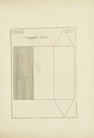 Triangular Prism by John Lodge Cowley, 1765 — digital art print download