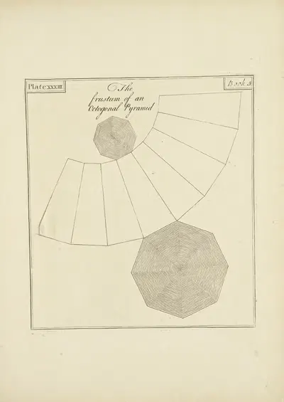 The Frustum of an Octogonal Pyramid by John Lodge Cowley, 1765 — digital art print download
